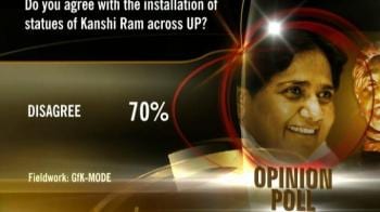 NDTV's Opinion Poll: India on Mayawati's statue building spree