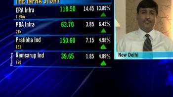 The infra story (May 26, 2009)