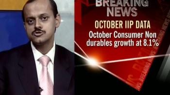 Video : October IIP at 10.3%