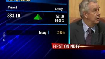 IPO is a milestone: Cox & Kings