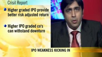 Crisil study on IPO volatility