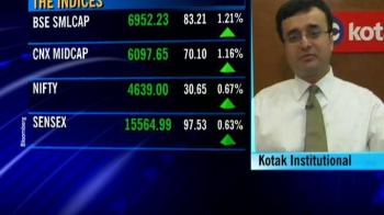 Tech sector to do well