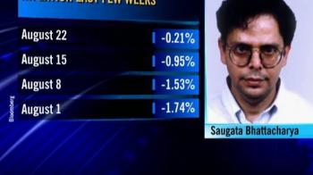 RBI may take targeted measures