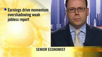 Video : Cautious optimism about US consumer spending