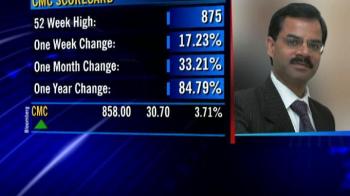 CMC Q1 net rises 16.2%