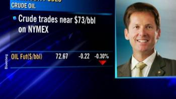 CWA Global expects crude to go below $70/bbl CWA Global expects crude to go below $70/bbl