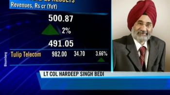 Going strong on fibre: Tulip Telecom