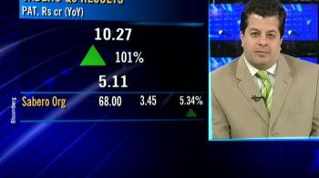 Q3 saw reduction in long-term debt: Sabero Organics