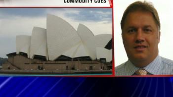 Commodity cues: Crude (Mar 23, 2010)