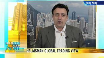 Helmsman Global Trading view (May 29, 2009)