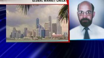 Global market check (Jul 20, 2009)