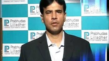 Prabhudas Lilladher view on markets (Dec 16, 2009)