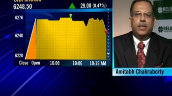 Video : Religare picks in midcaps