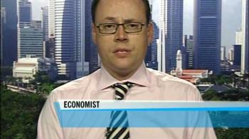 HSBC's outlook for US economy