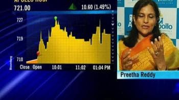 Video : Apollo to add 2,000 beds in 2 years: Preetha Reddy