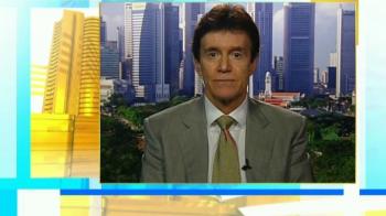 A correction in global markets?