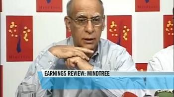 Earnings review: MindTree