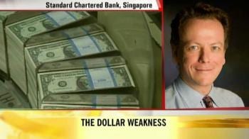 Video : Dollar weakness to continue?