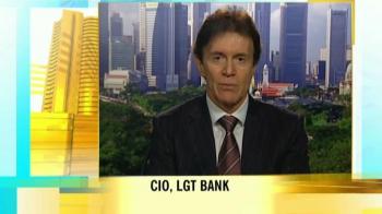 Video : Global fundamentals will be weak in 2010: LGT Bank