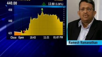 Video : Biz not affected by recession: Mahindra Holidays