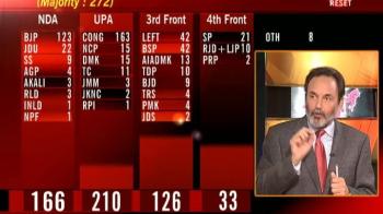 Who will form the next government?