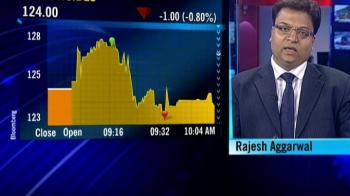Insecticides India's outlook