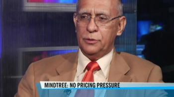 Question Time with Ashok Soota