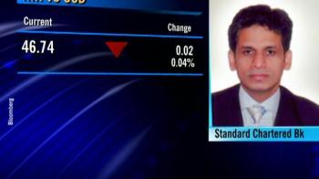 Rupee weakness in line with Asian peers: StanChart