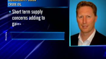 Oil, gold markets looking quite cheap: ANZ