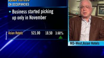 Occupancy rates expected to pick up in Jan:  Asian Hotels
