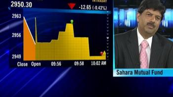 Video : Liquidity driving stock prices higher: Sahara MF