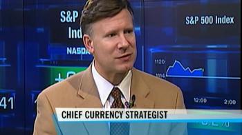 Fed to hike rates in 2010: Woolfolk