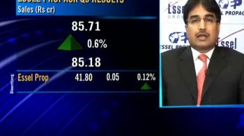 Essel Propack Q3 results