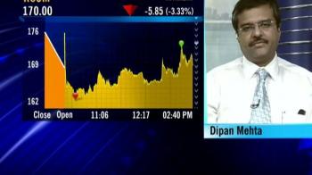 Bull market cooling down?
