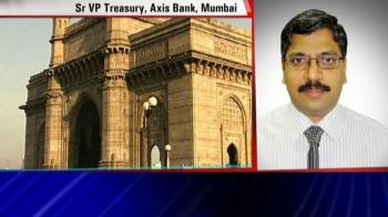 Currency cues: Rupee