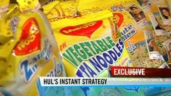 Video : HUL's 2-minute strategy