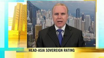 Equity markets in 'consolidation phase'