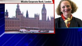 Global market check (Jun 8, 2009)