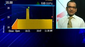 Buy or sell: SpiceJet