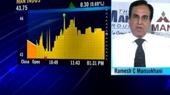 Man Industries growth outlook