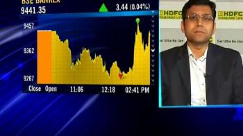 HDFC Standard Life view on markets