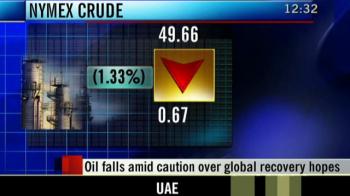 Oil prices above $50