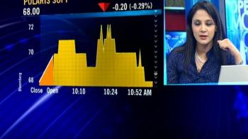 Polaris on pricing pressures