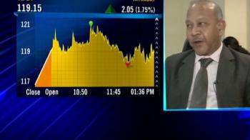 IDBI on fund raising plans