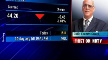 Escorts earnings call