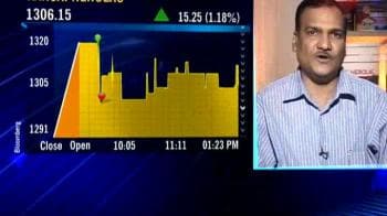 Video : Kansai Nerolac expects robust demand to continue