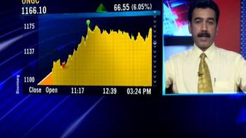 Where are the markets headed? (Jul 31, 2009)