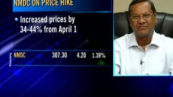 Video : NMDC sees more increase in prices