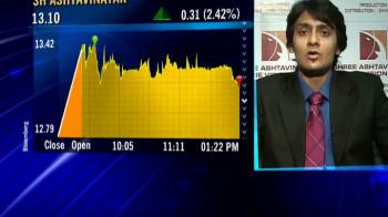 Shree Ashtavinayak Cine Vision approves buyback upto Rs 21.60