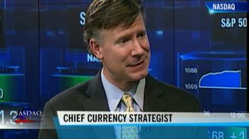 Bank of NY Mellon on dollar weakness